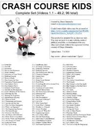 We did not find results for: Crash Course Kids Worksheets Complete Series Set Full Bundle 96 Episodes