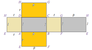 Luas permukaan balok tersebut adalah. Cara Menghitung Luas Permukaan Balok