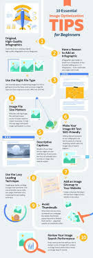 Eko Hariyanto Seo 10 Things Beginners Must Know About Seo Image Optimization For Infographics In 2020 Infographic Marketing Optimization Search Engine Optimization