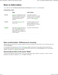 Data Vs Info