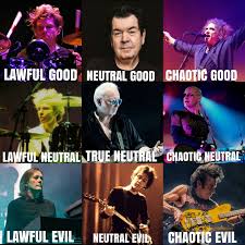 Dya Like Michael George Alignment Chart For The Cure