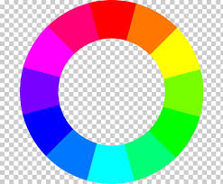 Color Wheel Rgb Color Model Rgb Color Space Cmyk Color Model