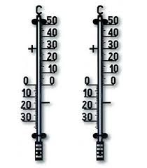 Set Of 2 Outdoor Garden Thermometers 12 6004 X 2 Bloomi Https Www Amazon Co Uk Dp B00btf4k4m Ref Cm Sw R Outdoor Garden Outdoor Thermometer Thermometers