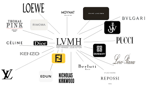 Write your thoughts about lvmh moet hennessy louis vuitton sa adr. Lvmh A Timeline Behind The Building Of The World S Most Valuable Luxury Goods Conglomerate The Fashion Law Lvmh Moynat Business Model Canvas