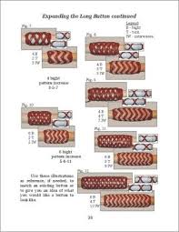 Braiding A Bosal Nose Button Buscar Con Google Rawhide Leather Rawhide Braiding Leather Diy