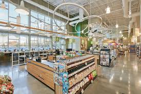 Pin On Supermarkets