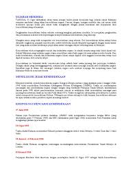 Sejarah tersembunyi julfar, kota yang hilang. Sejarah Merdeka