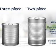 Trivium Packaging | Three Piece Cans - Sustainable Nutrition ...