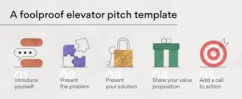 Study 13 electrical engineer resume samples and draw lessons for your own. 15 Elevator Pitch Examples With A Foolproof Pitch Template Asana