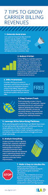 Blige, missy elliott, dmx, rah digga, lloyd banks & papoose) 04:00. 7 Tips To Grow Carrier Billing Revenues Free Infographic