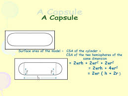 Capsule Surface Area Calculator Education Quotes Surface Surface Area