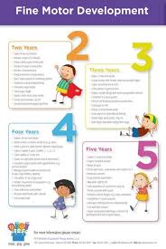 Fine Motor Development Milestone Chart Fine Motor Skills