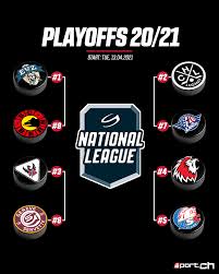 Which matchup could be the most entertaining? Der Komplette Spielplan Zu Den Playoffs Und Den Pre Playoffs Der National League 2020 2021 Alle Spieldaten Und Alle Resultate Der National League Playoffs