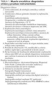 Muerto es con muerte encefálica. Diagnostico De Muerte Encefalica