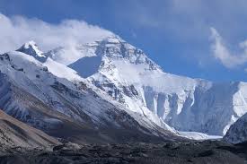 Stand On Top Of The World Climb Everest Adventure Herald