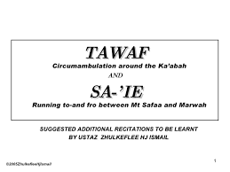 Yəstəşir duasını peyğəmbər (s) mənə öyrətmişdir və əmr etmişdir ki, onu hər bir halda: Tawaf Dua Scribd