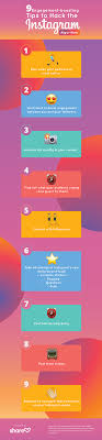 Anonymous & untraceable rest assured your tracks are covered. How To Hack The Instagram Algorithm To Increase Brand Engagement