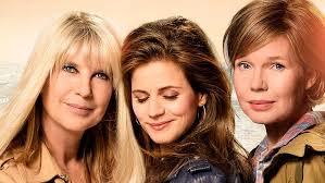 Prime Video: Questões de Família