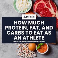 How Much Protein, Fat, and Carbs to Eat as an Athlete (GAA, Hurling,  Football, Rugby, Golf, Running — The Everyday Athlete