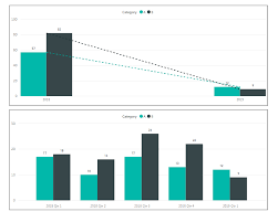 power bi display trend line for a year quarter graph