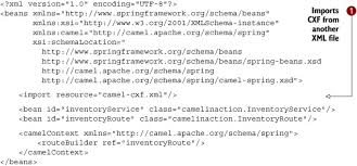 Assertnotnull(should load routes from xml. Chapter 13 Running And Deploying Camel Camel In Action