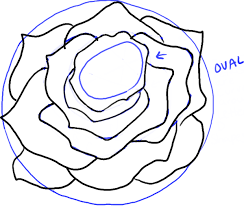 How To Draw Roses Opening In Full Bloom Step By Step Drawing Tutorial How To Draw Step By Step Drawing Tutorials I made this simple tutorial of how to draw a rose, just follow the step by step video or the images below (10 easy steps). how to draw roses opening in full bloom