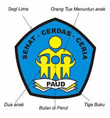 Logo paud vector cdr paud atau pendidikan anak usia dini merupakan jenjang pendidikan untuk anak sebelum ia masuk ke jenjang sekolah dasar atau sd. Download Logo Paud Logo Igtki Logo Himpaudi Tutwuri Paud Jateng