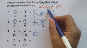 Menyederhanakan Penjumlahan Pecahan Biasa Penyebut Sama 1 Youtube