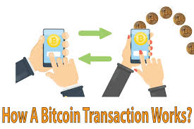 Bitcoin mining is the process by which new bitcoins are entered into circulation, but it is also a critical component of the maintenance and development of the blockchain. How Does Bitcoin Mining Work Archives Cryptooof