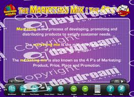 The Marketing Mix The 4 Ps Business Studies Educational
