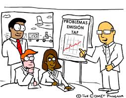 Resultado de imagen de implantacion de un sistema de calidad