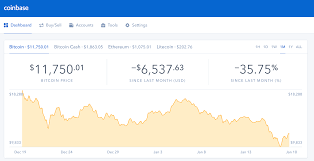 A bitcoin wallet is a software application in which you store your bitcoins. How To Play Bitcoins Can I Buy Ethereum If Im Under 18 Vastava