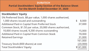 Analyze And Record Transactions For The Issuance And Repurchase Of Stock Principles Of Accounting Volume 1 Financial Accounting