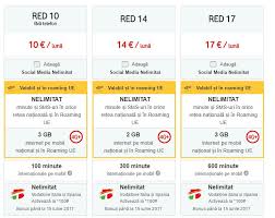 Con vodafone fax puoi inviare e ricevere i tuoi fax direttamente online. Noile Abonamente Ale Vodafone In PrimÄƒvara Lui 2017 Gadget Ro Hi Tech Lifestyle