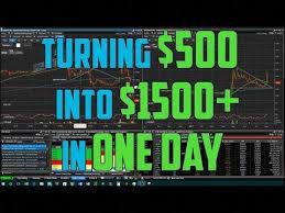 Best stock apps for stock market news and updates. Forex Forex Trading Forex Factory Forex Signals Forexlive Forex Trading App Forex Rates Forex Calendar F Stock Trading Options Trading Strategies Stock Market