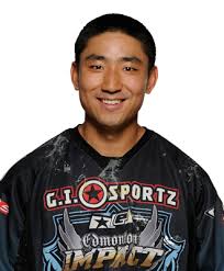 Paintball Access Fantasy Team