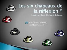 Les Six Chapeaux De La Reflexion Du Dr Edward De Bono Chapeau Reflexions Chapeau Rouge