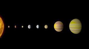 Artificial Intelligence Nasa Data Used To Discover Eighth Planet Circling Distant Star Solar System Planet System Our Solar System