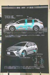 新型 カローラ シリーズ技術説明会レポート スタイル デザイン パッケージ編 コネクティッド編 トヨタカローラ レトロカー ツーリング