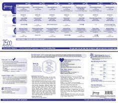 Jenny Craig 1500 Calorie Menu Week 4 1200 Calories Jenny Craig Menu Jenny Craig