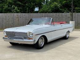 Image result for Monaco Blue 1963 Nova