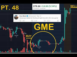 Musk, who is ceo at both tesla and spacex, uses his twitter account to share ideas with so much focus around musk and his twitter account, we thought it would be interesting to highlight the handful of accounts that he actually follows. Elon Tweets Gme Amc Mooning Trch Dips Hard Again Live Discord With Retail Investors Pt 48 Youtube