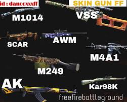Opening a locked chest or door with the gun equipped opens it for free. Pin On Free Fire