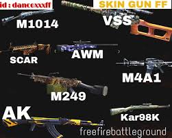 Find derivations skins created based on this one. Pin On Free Fire