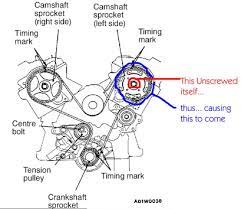 2001 mitsubishi montero sport p0134 and p0154 oxygen sensor check engine light. Help I Need Input I Have A 01 Montero Sport Ls Mitsubishi Forum Mitsubishi Enthusiast Forums