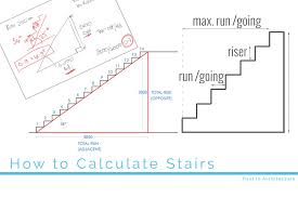 how to calculate stairs