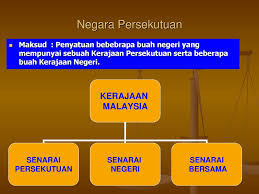 Bagaimanapun usaha terbaru kerajaan persekutuan melalui pendaftaran sar dan san sebagai sekolah agama bantuan kerajaan (sabk) telah menimbulkan dilema baru kepada pihak negeri dan pengusaha sar khususnya dari sudut autoriti dan pemilikan kuasa. Negara Persekutuan Maksud Penyatuan Bebebrapa Buah Negeri Yang Mempunyai Sebuah Kerajaan Persekutuan Serta Beberapa Buah Kerajaan Negeri Ppt Download