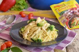 Resepi spaghetti carbonara sedap mudah tanpa prego. Resepi Carbonara Paling Sedap Resepi Merory Sedap Betul