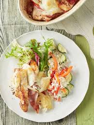 Uberbackene Putenschnitzel Nach Sudtiroler Art Von Extremecooking Chefkoch Rezept Putenschnitzel Rezepte Lebensmittel Essen