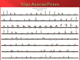 Yoga Asanas Names With Pictures And Benefits In Telugu Abc News